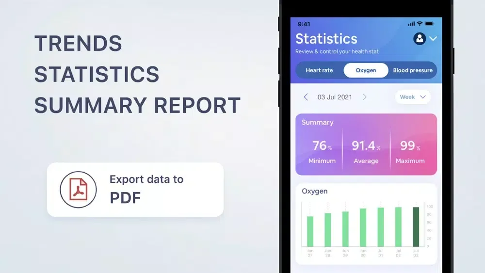 صور Blood Oxygen＋Pressure Tracker