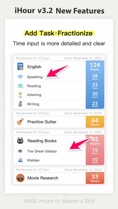 Tangkapan skrin iHour - Focus Time Tracker