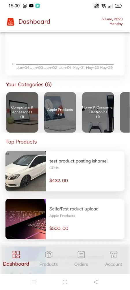 تصاویر ChiKKii B2B Seller