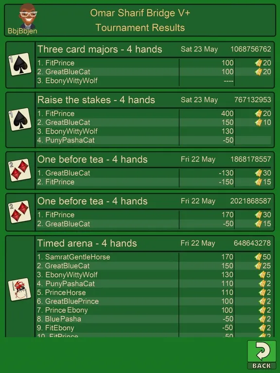 Omar Sharif Bridge Card Game iPad  Screenshots