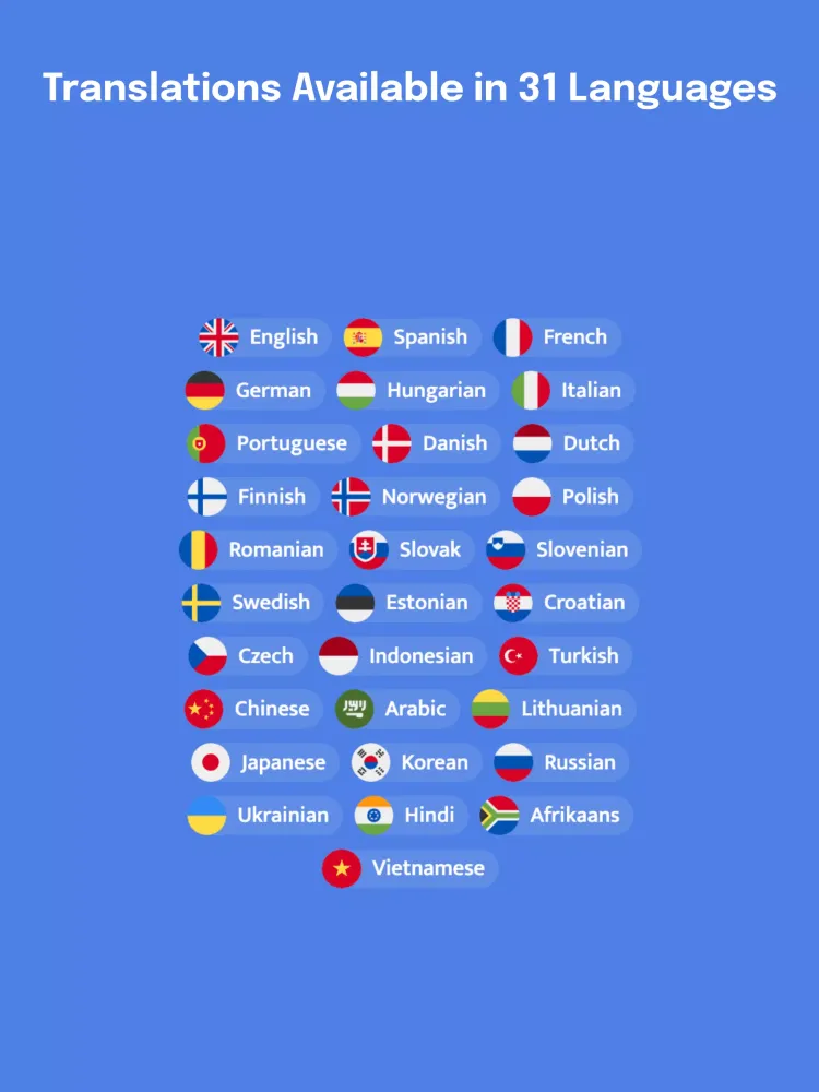 Most Common Words Screenshots
