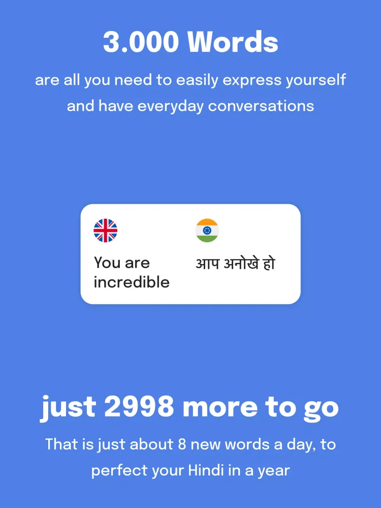 3000 Most Common Hindi Words Screenshots
