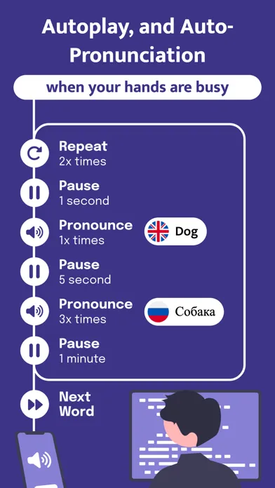 Most Common Hungarian Words Ekran Görüntüleri