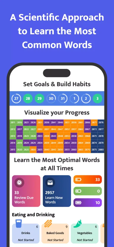 Most Common Indonesian Words Screenshots