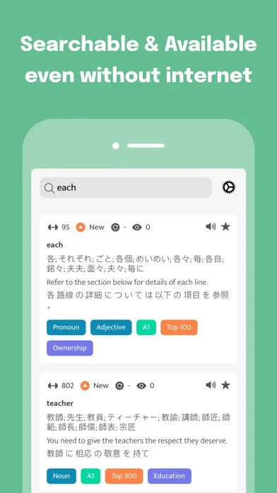 تصاویر The Most Common Japanese Words