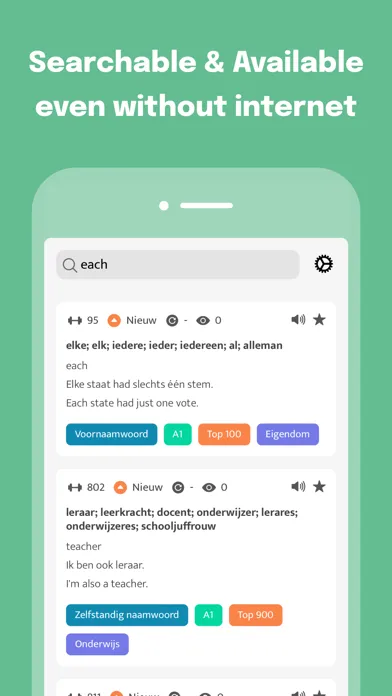 Ảnh chụp màn hình của Most Common Dutch Words