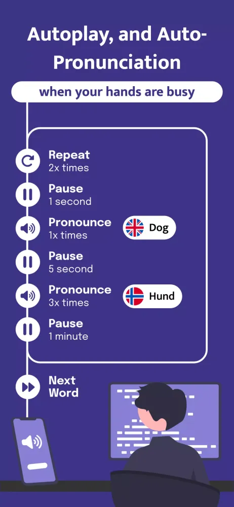 Most Common Norwegian Words Screenshots