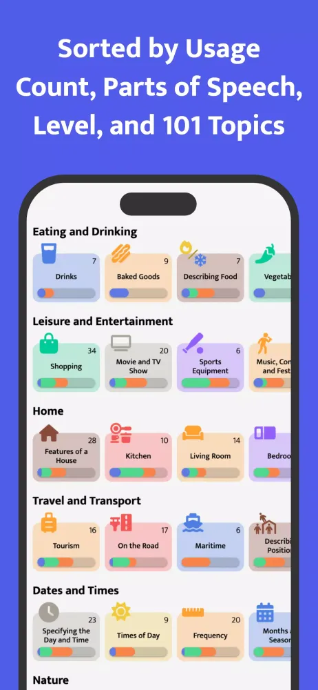 Most Common Norwegian Words Screenshots