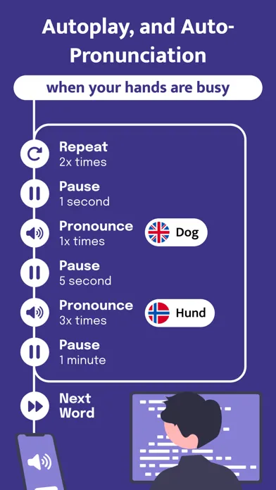 Most Common Norwegian Words應用截圖