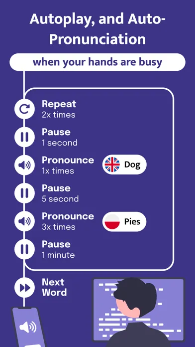 Most Common Polish Words應用截圖
