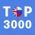 Most Common Russian Words