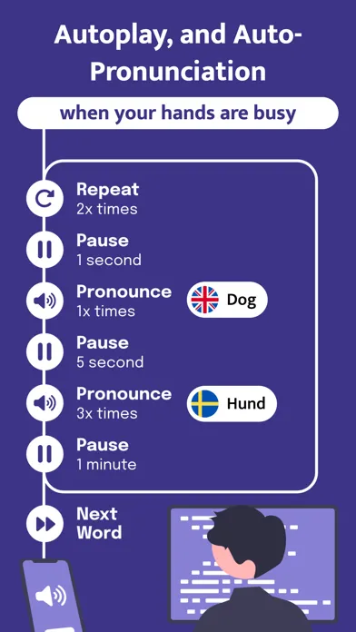 Most Common Swedish Words應用截圖