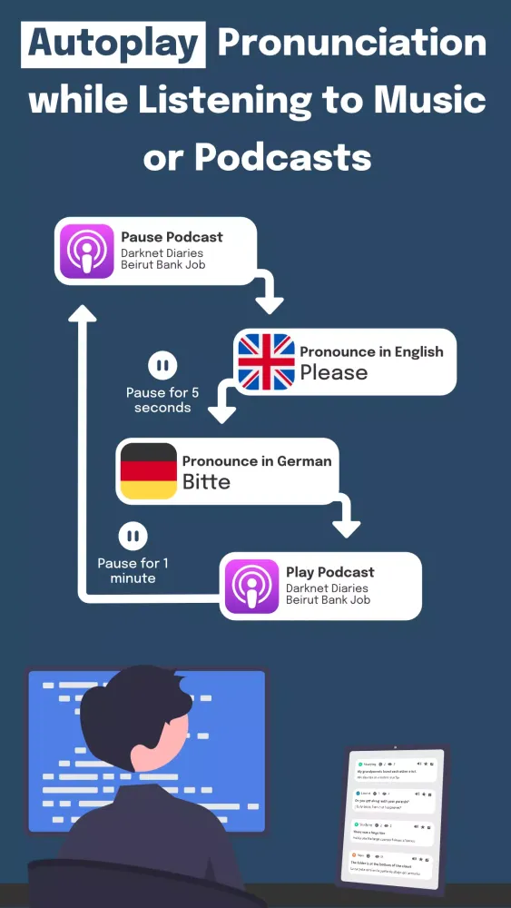 Practical German Phrases Screenshots