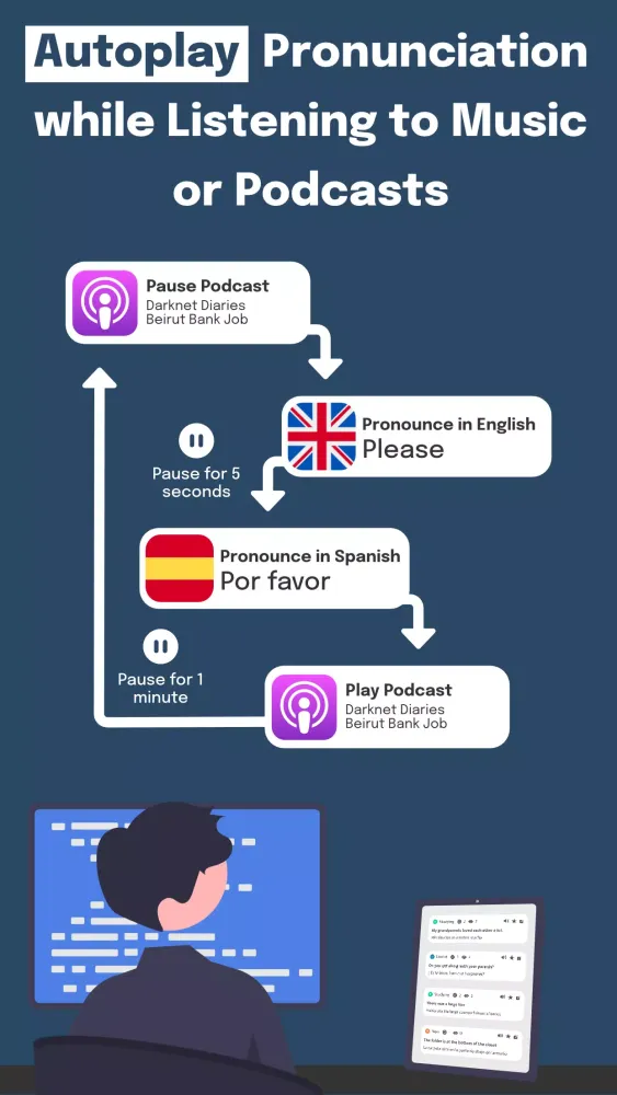Practical Spanish Phrases Screenshots