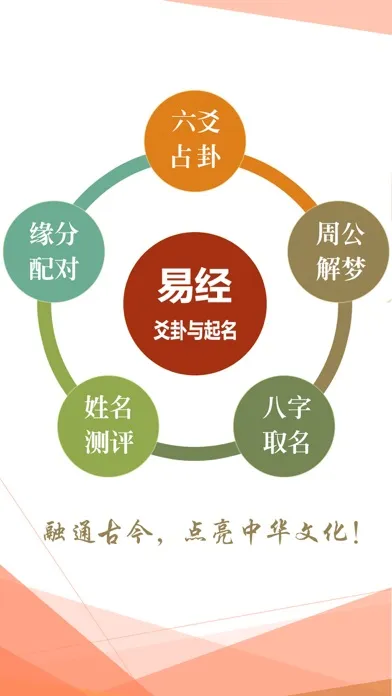 Capturas de tela do 易经爻卦 - 周易算命与五行八字起名