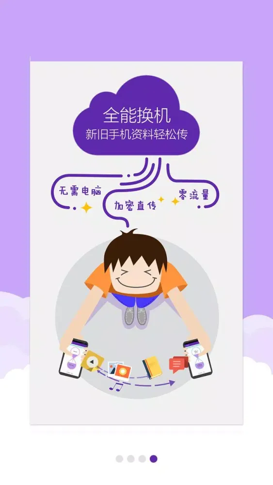 Capturas de pantalla de 中国移动云盘