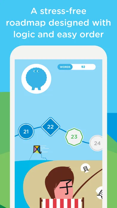 Chineasy: Learn Chinese easily Screenshots