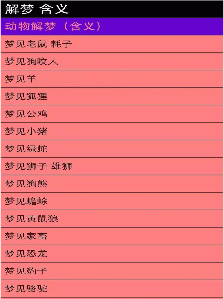 Dream Meaning in Chinese iPad 应用截图