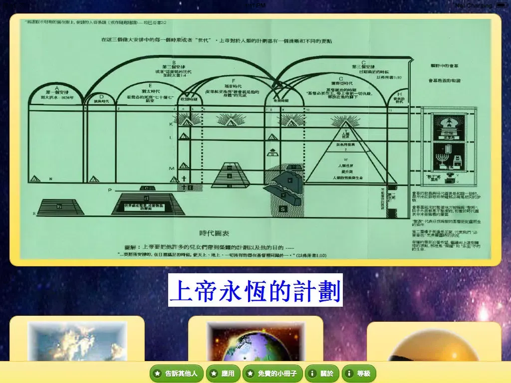 Captures d'écran de 上帝永恆的計劃 - Chinese Bible Study - God's Plan iPad 