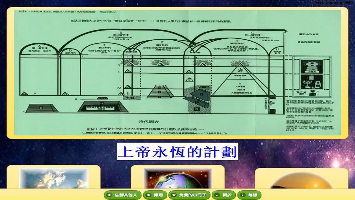 Captures d'écran de 上帝永恆的計劃 - Chinese Bible Study - God's Plan