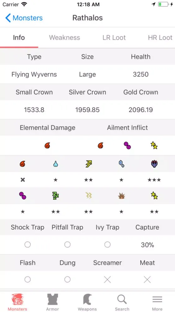 MHW: Database & Guide سکرین شاٹس