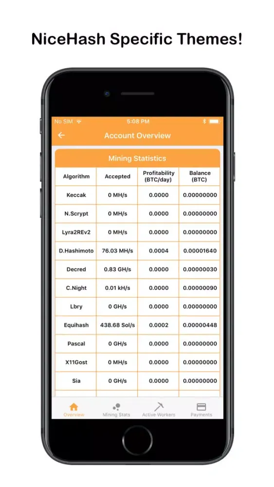 Capturas de pantalla de NiceMonitor: Nicehash Tracker