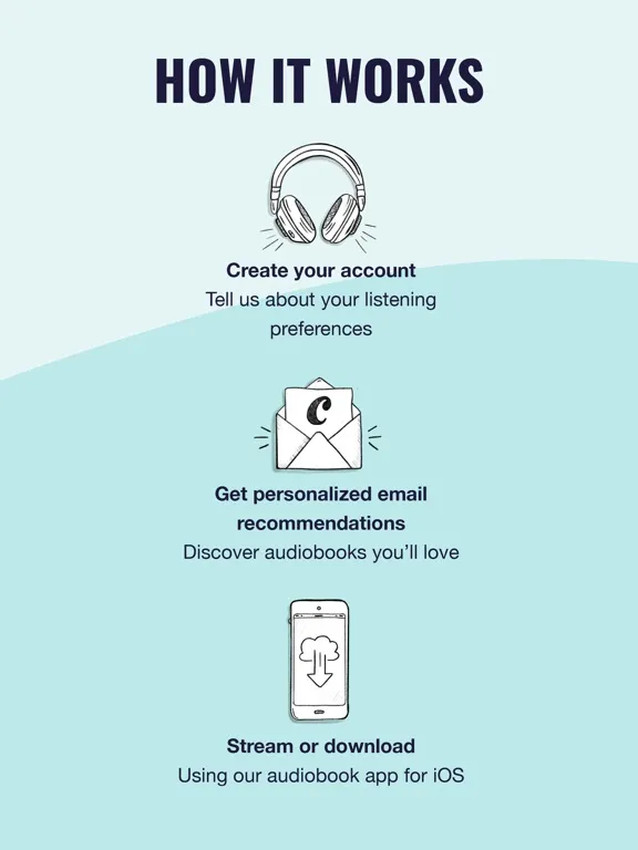 Chirp Audiobooks iPad 應用截圖