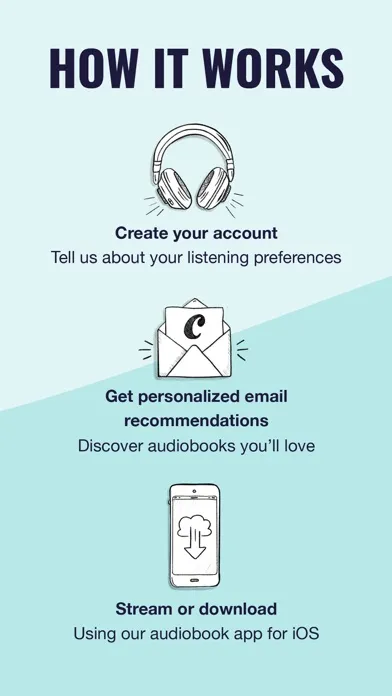 Chirp Audiobooks應用截圖