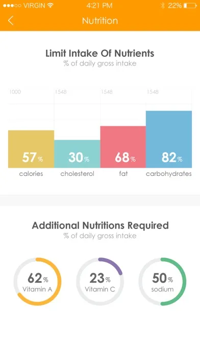 OKOK Nutrition應用截圖