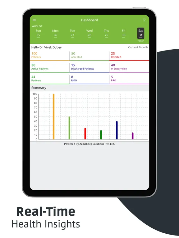 Chirayu Care iPad  স্ক্রিনশট