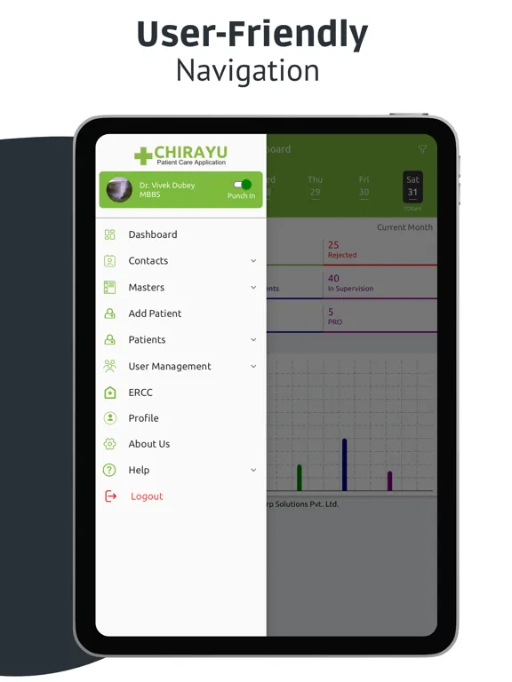 Chirayu Care iPad  স্ক্রিনশট