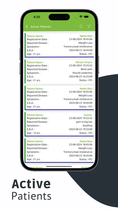 Chirayu Care স্ক্রিনশট