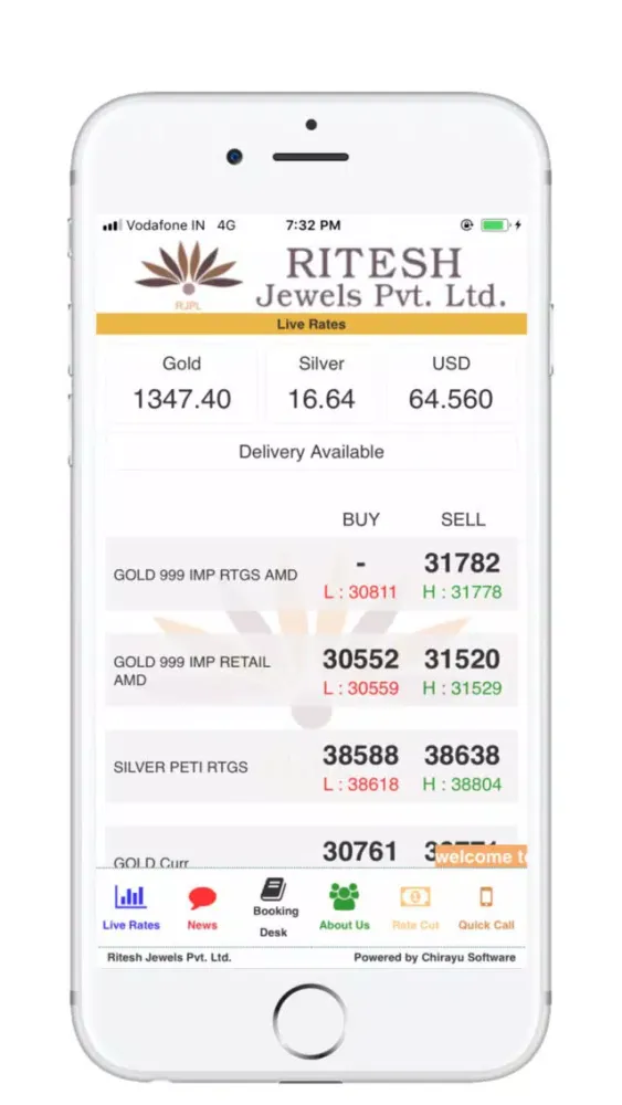 Ritesh Jewels - Ahmedabad Ekran Görüntüleri