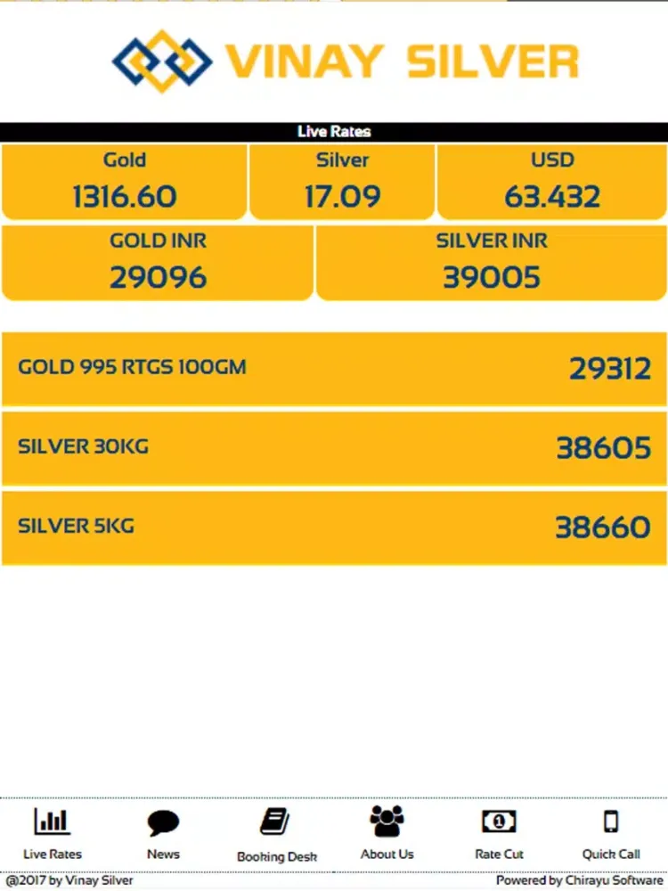 Vinay Silver iPad 应用截图