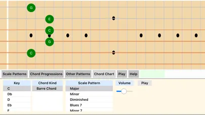 صور Chirper Guitar Simulator