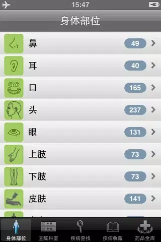 疾病药品大全 Disease & Medicine Library应用截图