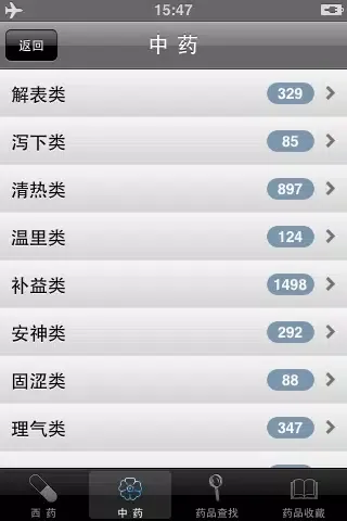 疾病药品大全 Disease & Medicine Library应用截图