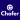 Chofer - Motorista