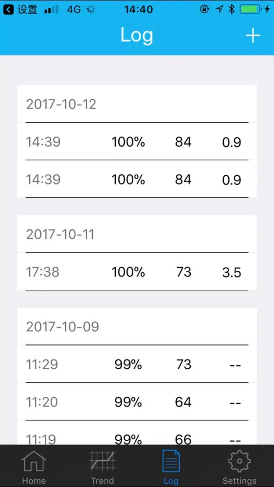 iChoice SpO2 Pro应用截图