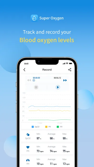 Capturas de tela do Super Oxygen