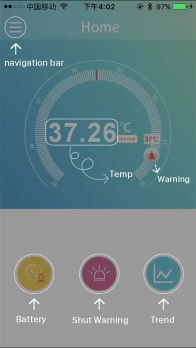 iChoice Temp Screenshots