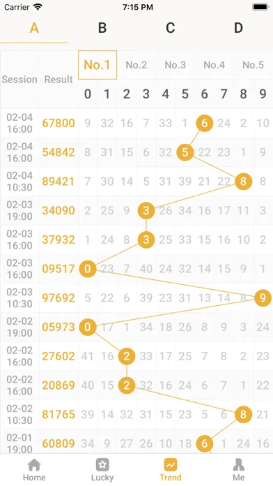 Zrzuty ekranu Chor APP