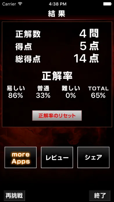 Super Block Quiz for Attack on Titan!(進撃の巨人) 스크린샷