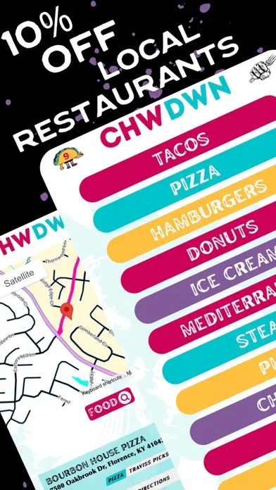 تصاویر Chowdown Cincinnati