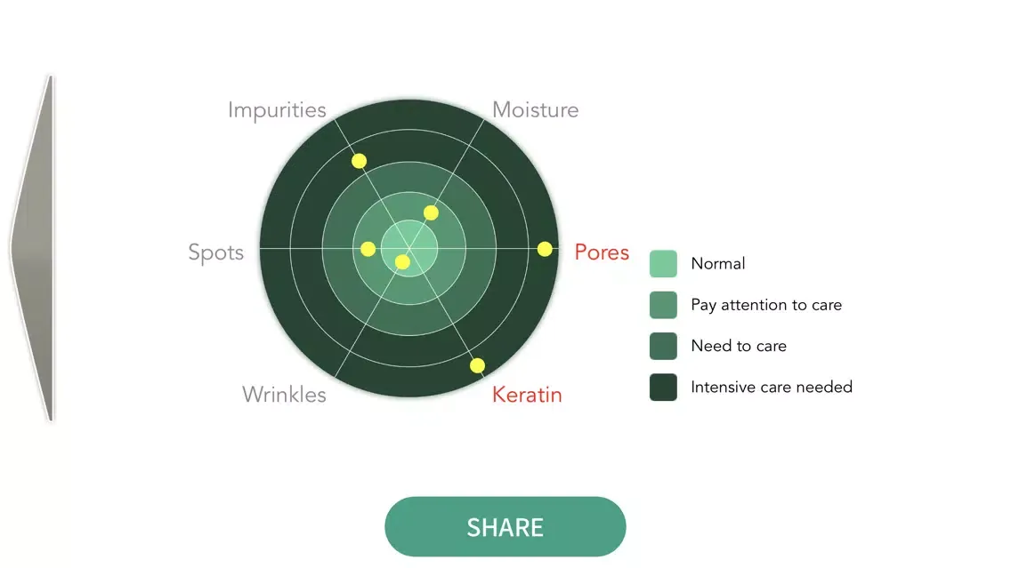 Chowis Skin Screenshots