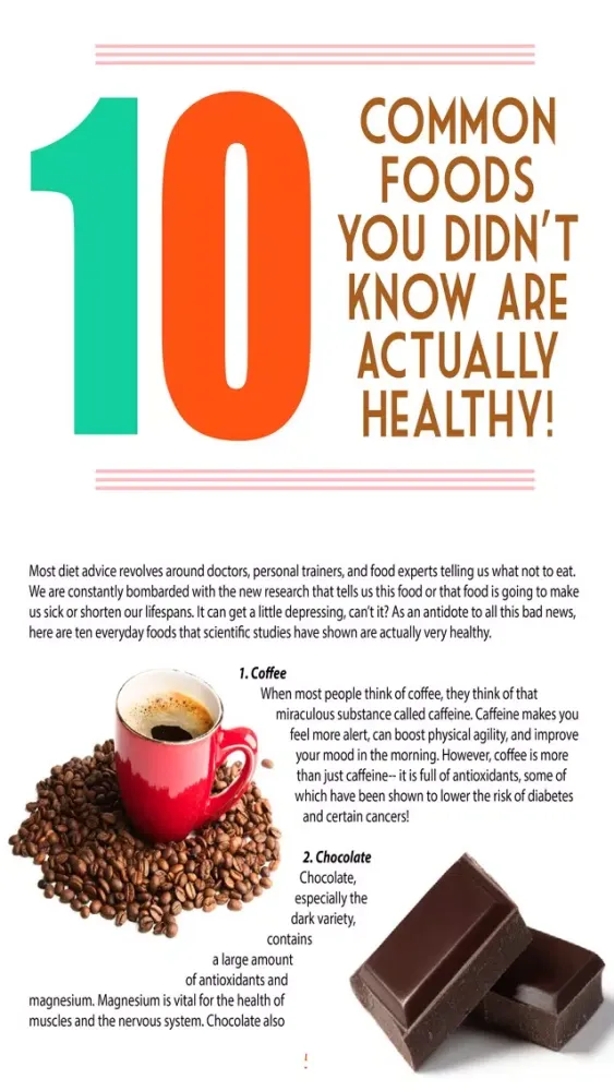 Captures d'écran de Women’s Diet Magazine