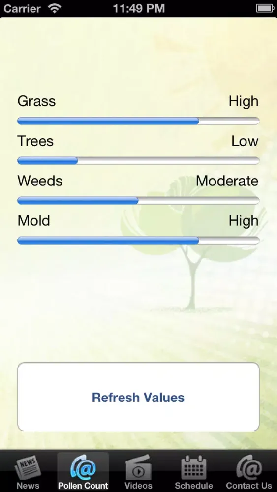 صور The Allergy, Asthma and Sinus Center