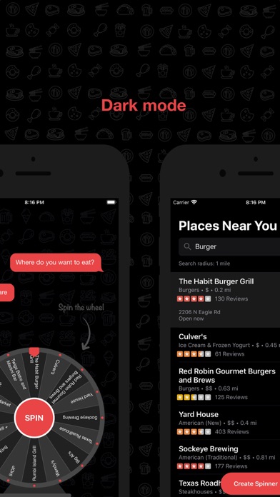 I Dont Care - Restaurant Wheel Screenshots
