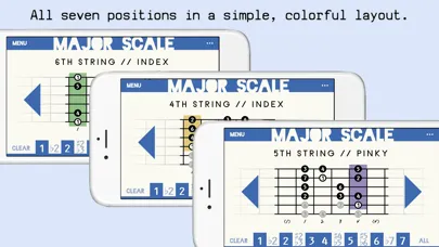 Guitar Note Atlas应用截图