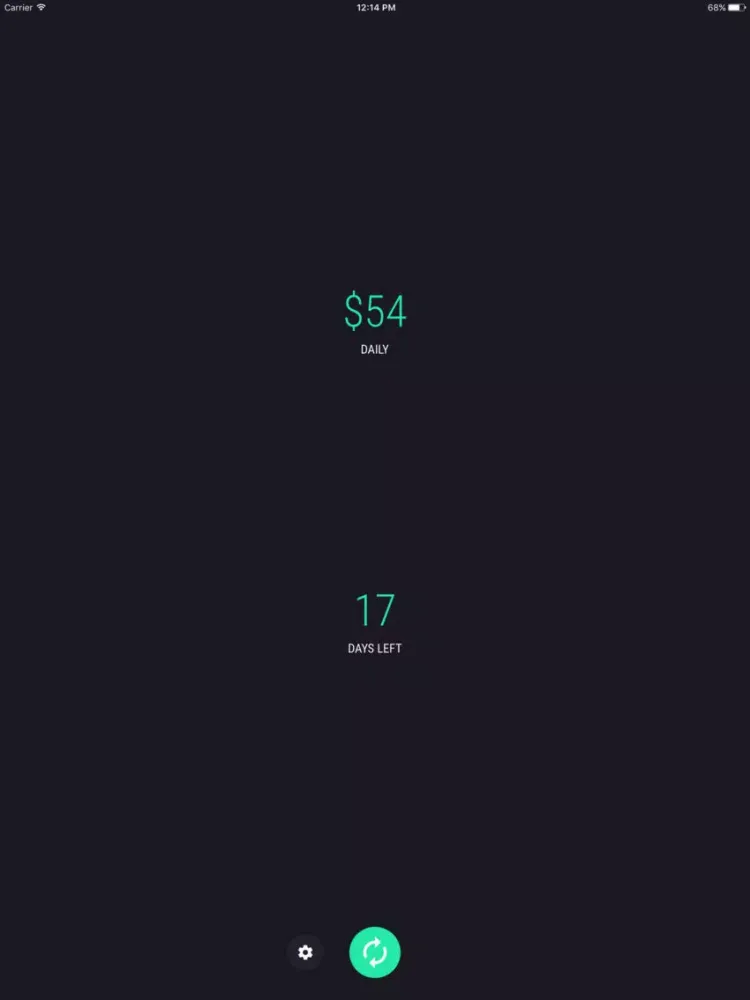 Today's Budget iPad  Screenshots